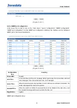 Предварительный просмотр 56 страницы 3onedata IPS7112G-4GS-8GPOE User Manual