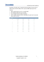 Preview for 12 page of 3onedata MES600 Series User Manual