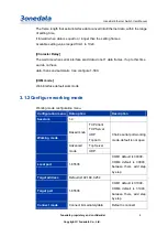 Preview for 15 page of 3onedata MES600 Series User Manual