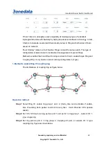 Preview for 36 page of 3onedata MES600 Series User Manual