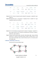 Preview for 37 page of 3onedata MES600 Series User Manual