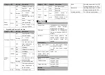 Preview for 3 page of 3onedata RACK2000B Quick Installation Manual