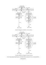 Предварительный просмотр 6 страницы 3onedata USB485 Series Operation Instructions Manual