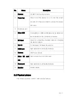 Preview for 9 page of 3Q LC0901D User Manual