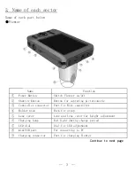 Preview for 4 page of 3R Anyty 3R-VIEWTER-500IR Operating Instruction