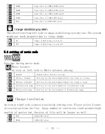 Preview for 16 page of 3R Anyty 3R-VIEWTER-500IR Operating Instruction