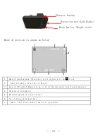 Preview for 14 page of 3R Anyty 3R-VIEWTER-500UV Operating	 Instruction