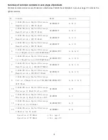 Предварительный просмотр 5 страницы 3R Anyty Operating Instruction