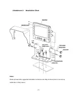 Preview for 23 page of 3rd Eye MobileVision AWT07MLED User Manual