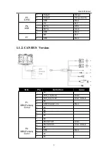 Предварительный просмотр 10 страницы 3Rtablet VT-7 GE User Manual