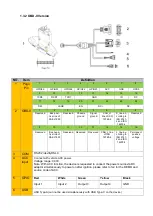 Preview for 9 page of 3Rtablet VT-7 Pro User Manual