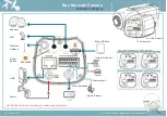 Preview for 1 page of 3S Vision N1011 Connection Diagram