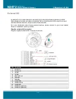 Предварительный просмотр 12 страницы 3S N3072 User Manual