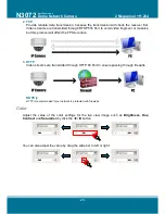 Предварительный просмотр 29 страницы 3S N3072 User Manual