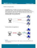 Предварительный просмотр 122 страницы 3S N3072 User Manual