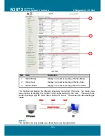 Предварительный просмотр 123 страницы 3S N3072 User Manual