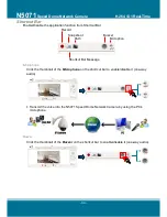 Предварительный просмотр 34 страницы 3S N5071 User Manual