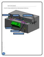 Preview for 11 page of 3SAE TECHNOLOGIES AS II User Manual