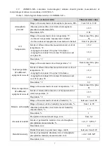 Preview for 7 page of 3scort SOKOL-M1 Operating Manual