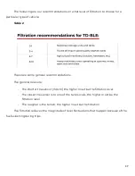 Preview for 47 page of 3scort TD-BLE User Manual