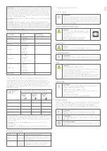 Preview for 76 page of 3Shape TRIOS 5 MOVE+ Quick Setup Manual And Safety Information