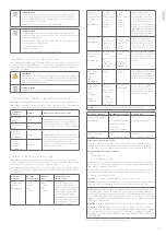 Preview for 132 page of 3Shape TRIOS 5 MOVE+ Quick Setup Manual And Safety Information