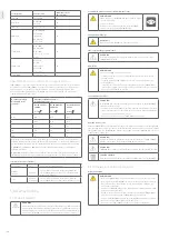 Preview for 141 page of 3Shape TRIOS 5 MOVE+ Quick Setup Manual And Safety Information