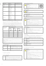 Preview for 157 page of 3Shape TRIOS 5 MOVE+ Quick Setup Manual And Safety Information