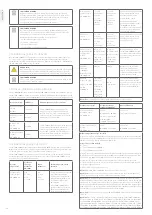 Preview for 189 page of 3Shape TRIOS 5 MOVE+ Quick Setup Manual And Safety Information