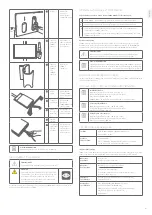 Preview for 196 page of 3Shape TRIOS 5 MOVE+ Quick Setup Manual And Safety Information