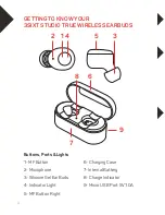 Preview for 4 page of 3SIXT 3S-0954 User Manual