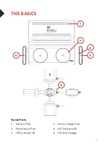 Предварительный просмотр 5 страницы 3SIXT 3S-0966 User Manual