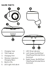 Preview for 3 page of 3SIXT 3S-1191 Quick Start Manual