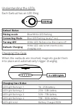 Предварительный просмотр 5 страницы 3SIXT 3S-1191 Quick Start Manual