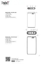 Preview for 2 page of 3SIXT 3S-1511 JetPak Pro LED Operating Instructions