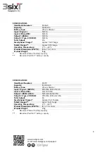 Preview for 4 page of 3SIXT 3S-1511 JetPak Pro LED Operating Instructions