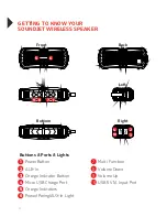 Предварительный просмотр 4 страницы 3SIXT SoundJet 3S-0950 User Manual