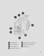 Preview for 5 page of 3SIXT WDV5000SA-3S User Manual