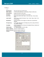 Preview for 75 page of 3Svision D4091 User Manual