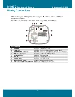 Предварительный просмотр 10 страницы 3Svision N1072 User Manual