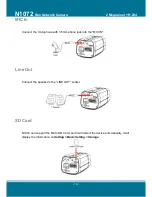 Preview for 14 page of 3Svision N1072 User Manual