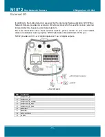 Предварительный просмотр 15 страницы 3Svision N1072 User Manual