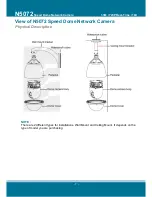 Preview for 7 page of 3Svision N5072 User Manual