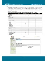 Предварительный просмотр 49 страницы 3Svision N5072 User Manual