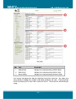 Предварительный просмотр 107 страницы 3Svision N5072 User Manual