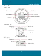 Предварительный просмотр 10 страницы 3Svision N6074 User Manual