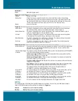 Preview for 89 page of 3Svision N6074 User Manual