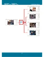 Preview for 30 page of 3Svision S20712ch User Manual