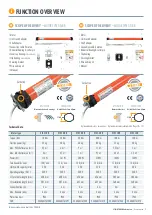 Предварительный просмотр 5 страницы 3T-Components 3T-MOTORS 3T35-10B Installation & Operating Instructions Manual