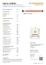 Preview for 2 page of 3T-Components 3T-MOTORS 3T45-20RNH Installation & Operating Instruction